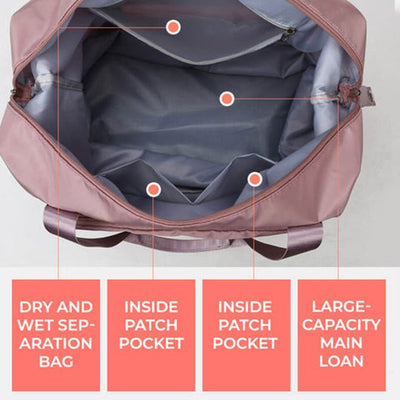 Reisetasche™️ Mehrzweck-Reisetasche mit Tragbarkeit und Erweiterbarkeit