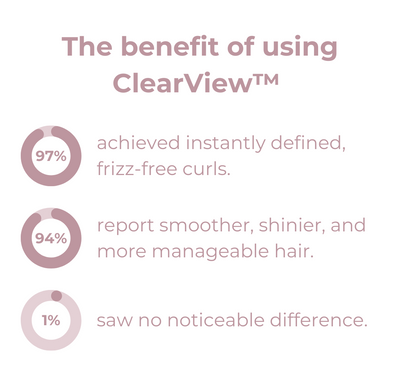 1+1 GRATIS | CurlMagic™ Curl Defining Cream